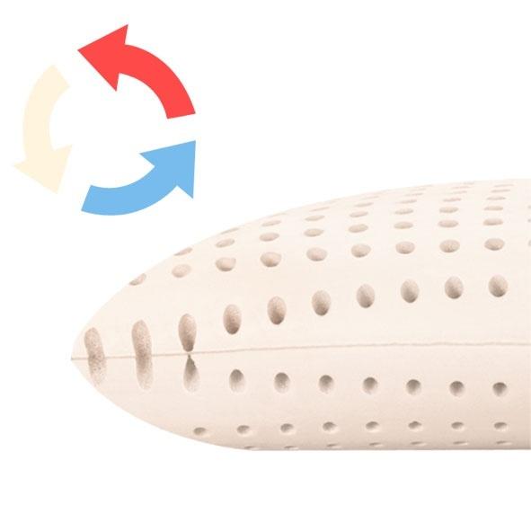 Ametist Neck Support Serene Memory Foam Standard Pillow - Decorotika